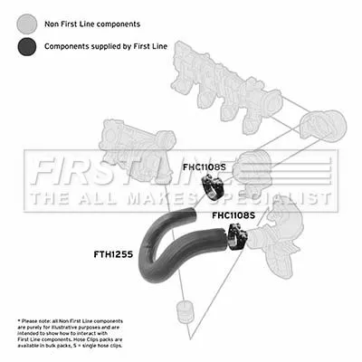 FIRST LINE FIRST LINE FTH1255 Turbo Air Hose Fits Citroën Fiat Peugeot Boxer Ducato Jumper 