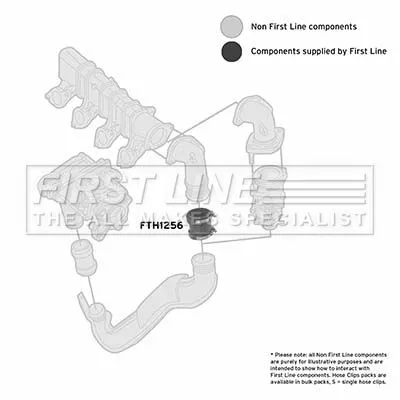 FIRST LINE FIRST LINE FTH1256 Turbo Air Hose Fits Citroën Fiat Peugeot 206 307 Berlingo / Berlingo First C5 Pa 