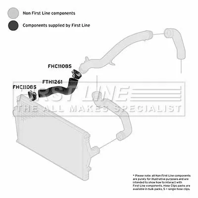 FIRST LINE FIRST LINE FTH1261 Turbo Air Hose Fits Citroën Volvo C3 Picasso C5 Jumpy S80 