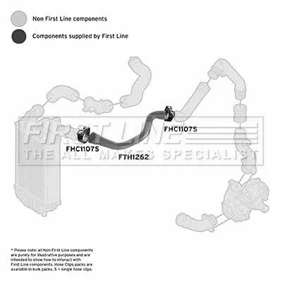 FIRST LINE FIRST LINE FTH1262 Turbo Air Hose Fits Citroën Peugeot Boxer Jumper 