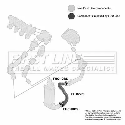 FIRST LINE FIRST LINE FTH1265 Turbo Air Hose Fits Citroën Peugeot 406 C5 