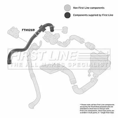 FIRST LINE FIRST LINE FTH1269 Turbo Air Hose Fits Renault Megane Scénic 