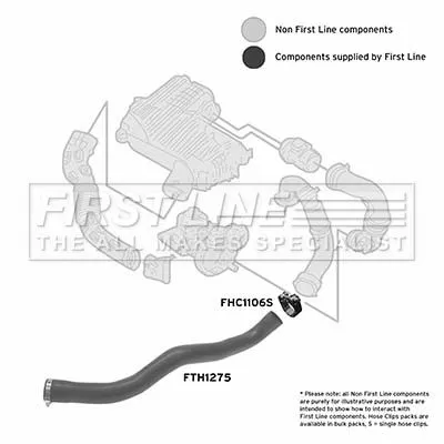 FIRST LINE FIRST LINE FTH1275 Turbo Air Hose Fits Dacia Logan Logan Mcv Sandero 