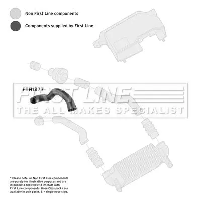 FIRST LINE FIRST LINE FTH1277 Turbo Air Hose Fits Ford Tourneo Connect Transit Connect 
