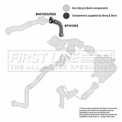 FIRST LINE FIRST LINE FTH1282 Turbo Air Hose Fits Renault Kangoo Kangoo / Grand Kangoo 