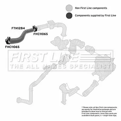 FIRST LINE FIRST LINE FTH1284 Turbo Air Hose Fits Renault Kangoo Kangoo / Grand Kangoo Kangoo Be Bop 