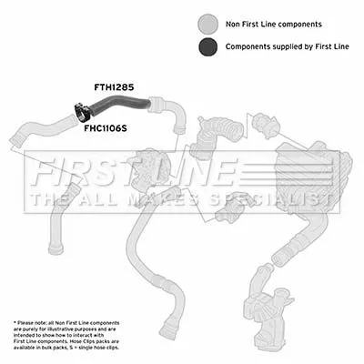 FIRST LINE FIRST LINE FTH1285 Turbo Air Hose Fits Renault Fluence Grand Scénic Megane Megane Cc Scénic 