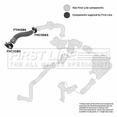 FIRST LINE FIRST LINE FTH1286 Turbo Air Hose Fits Renault Fluence Grand Scénic Kangoo Kangoo / Grand Kangoo Ka 