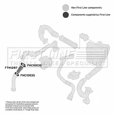 FIRST LINE FIRST LINE FTH1287 Front Lower Turbo Air Hose Fits Renault Fluence Grand Scénic Kangoo Kangoo / Gra 