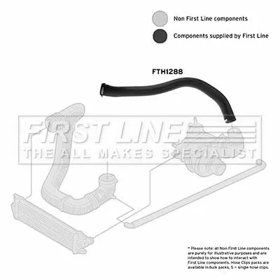 FIRST LINE FIRST LINE FTH1288 Turbo Air Hose Fits Nissan Opel Renault Vauxhall Interstar Master Movano 