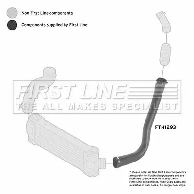 FIRST LINE FIRST LINE FTH1293 Turbo Air Hose Fits Ford Transit Transit Tourneo 