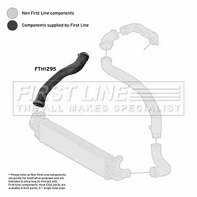 FIRST LINE FIRST LINE FTH1295 Turbo Air Hose Fits Ford Volvo C-max C30 Focus Focus C-max S40 V50 