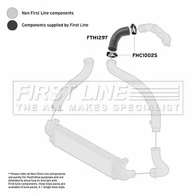FIRST LINE FIRST LINE FTH1297 Turbo Air Hose Fits Ford Volvo C-max C30 Focus Focus C-max S40 V50 