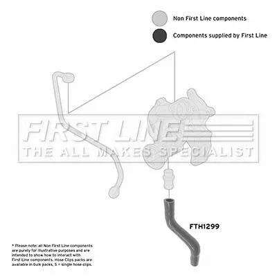 FIRST LINE FIRST LINE FTH1299 Turbo Air Hose Fits Ford Fiesta 