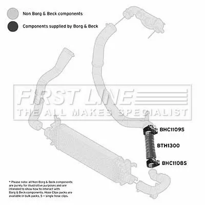 FIRST LINE FIRST LINE FTH1300 Turbo Air Hose Fits Ford Fiesta 