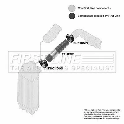 FIRST LINE FIRST LINE FTH1301 Turbo Air Hose Fits Ford Fiesta 