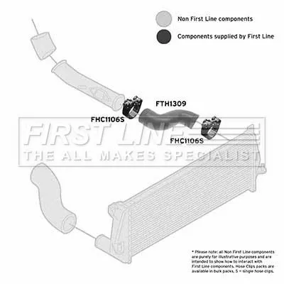 FIRST LINE FIRST LINE FTH1309 Turbo Air Hose Fits Land Rover Discovery 