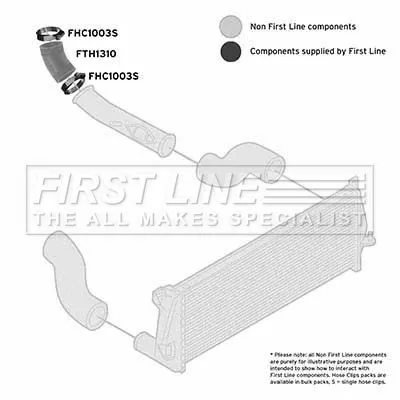 FIRST LINE FIRST LINE FTH1310 Turbo Air Hose Fits Land Rover Discovery 