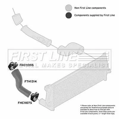 FIRST LINE FIRST LINE FTH1314 Turbo Air Hose Fits Land Rover Defender Discovery 