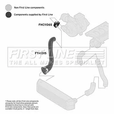 FIRST LINE FIRST LINE FTH1315 Turbo Air Hose Fits Land Rover Range Rover 