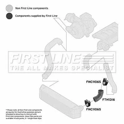 FIRST LINE FIRST LINE FTH1316 Turbo Air Hose Fits Land Rover Range Rover 