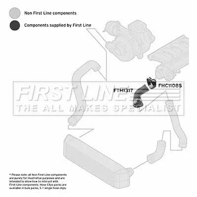 FIRST LINE FIRST LINE FTH1317 Turbo Air Hose Fits Land Rover Range Rover 