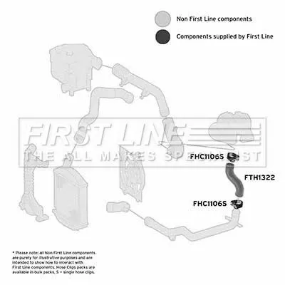 FIRST LINE FIRST LINE FTH1322 Turbo Air Hose Fits Mercedes V-class Vito Vito / Mixto 
