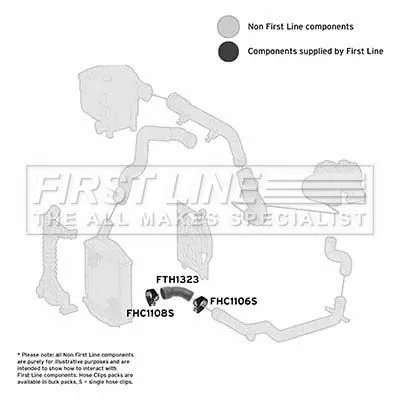 FIRST LINE FIRST LINE FTH1323 Turbo Air Hose Fits Mercedes V-class Vito 