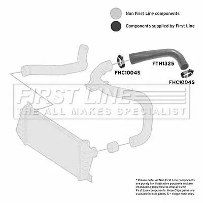 FIRST LINE FIRST LINE FTH1325 Turbo Air Hose Fits Mercedes Sprinter 2-t Sprinter 3-t Sprinter 4-t 