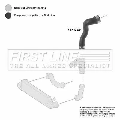 FIRST LINE FIRST LINE FTH1329 Turbo Air Hose Fits Mercedes C-class Clk 