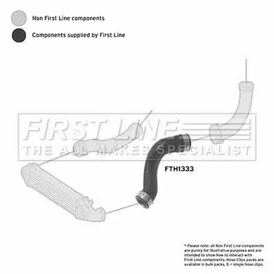 FIRST LINE FIRST LINE FTH1333 Turbo Air Hose Fits Mercedes E-class 