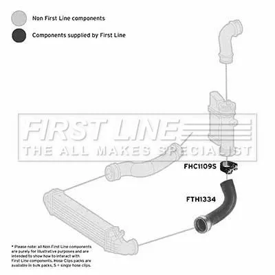 FIRST LINE FIRST LINE FTH1334 Turbo Air Hose Fits Mercedes E-class 