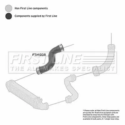 FIRST LINE FIRST LINE FTH1338 Turbo Air Hose Fits Mercedes E-class 