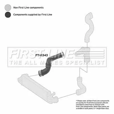 FIRST LINE FIRST LINE FTH1343 Turbo Air Hose Fits Mercedes C-class 