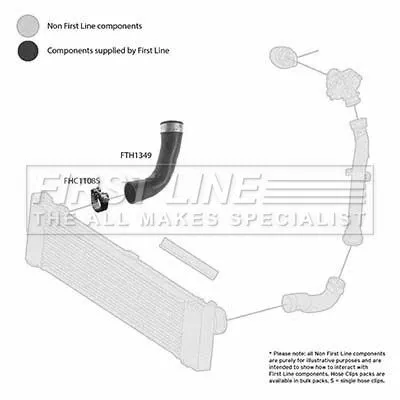 FIRST LINE FIRST LINE FTH1349 Turbo Air Hose Fits Mercedes Viano Vito Vito / Mixto 