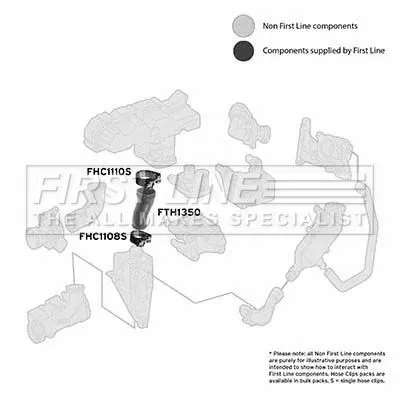 FIRST LINE FIRST LINE FTH1350 Turbo Air Hose Fits Mercedes Sprinter 3 5-t Sprinter 3-t Sprinter 4 6-t Sprinter 