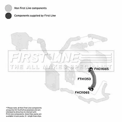 FIRST LINE FIRST LINE FTH1353 Turbo Air Hose Fits Mercedes V-class Vito 