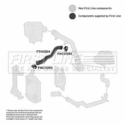 FIRST LINE FIRST LINE FTH1354 Turbo Air Hose Fits Mercedes V-class Vito 
