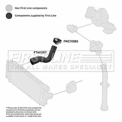 FIRST LINE FIRST LINE FTH1357 Turbo Air Hose Fits Mercedes Sprinter 3 5-t Sprinter 3-t Sprinter 4 6-t Sprinter 