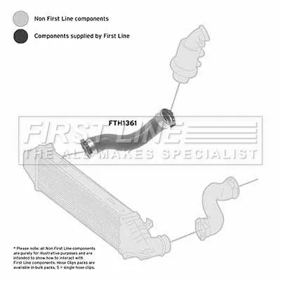 FIRST LINE FIRST LINE FTH1361 Turbo Air Hose Fits Mercedes C-class Cls E-class 
