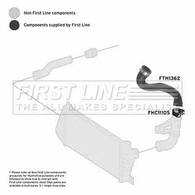 FIRST LINE FIRST LINE FTH1362 Turbo Air Hose Fits Mercedes Sprinter 2-t Sprinter 3-t Sprinter 4-t Sprinter 5-t 