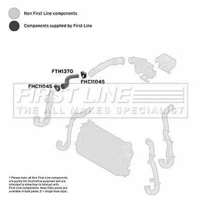 FIRST LINE FIRST LINE FTH1370 Turbo Air Hose Fits Opel Vauxhall Signum Vectra 