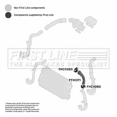 FIRST LINE FIRST LINE FTH1372 Turbo Air Hose Fits Opel Vauxhall Vectra 