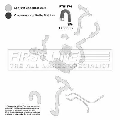 FIRST LINE FIRST LINE FTH1374 Turbo Air Hose Fits Opel Vauxhall Combo Combo Tour Corsa Corsavan Meriva Tigra 