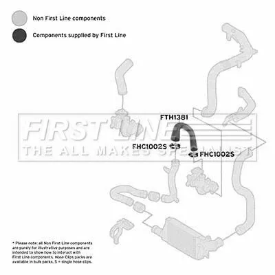 FIRST LINE FIRST LINE FTH1381 Turbo Air Hose Fits Opel Vauxhall Combo Combo Tour Corsa Corsavan 