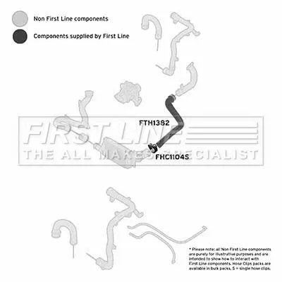 FIRST LINE FIRST LINE FTH1382 Turbo Air Hose Fits Opel Vauxhall Combo Combo Tour Corsa Corsavan Meriva Tigra 