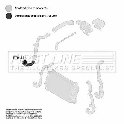 FIRST LINE FIRST LINE FTH1384 Turbo Air Hose Fits Opel Vauxhall Signum Vectra 