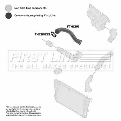 FIRST LINE FIRST LINE FTH1391 Turbo Air Hose Fits Opel Vauxhall Astra Astravan 