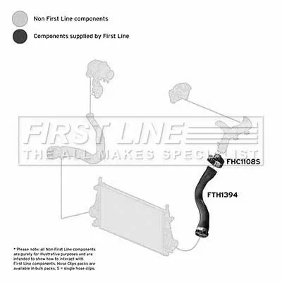 FIRST LINE FIRST LINE FTH1394 Turbo Air Hose Fits Chevrolet Opel Saab Vauxhall 9-5 Insignia Malibu 