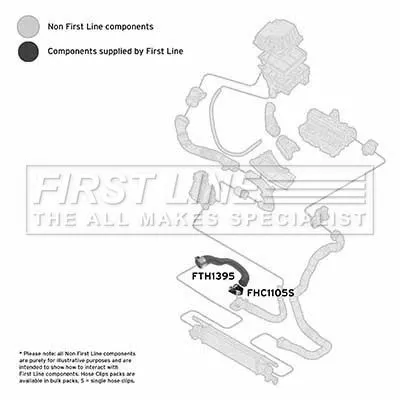 FIRST LINE FIRST LINE FTH1395 Turbo Air Hose Fits Opel Vauxhall Corsa Corsavan 